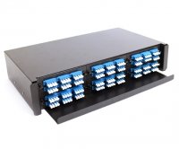 Fiber Optic Patch Panels