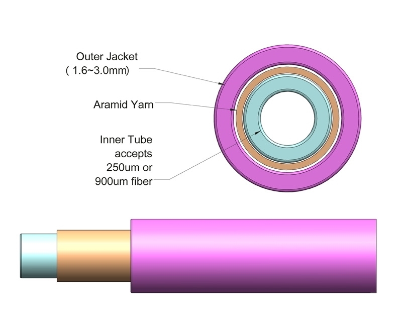 3mm Simplex Furcation Tubing for 900m Rose