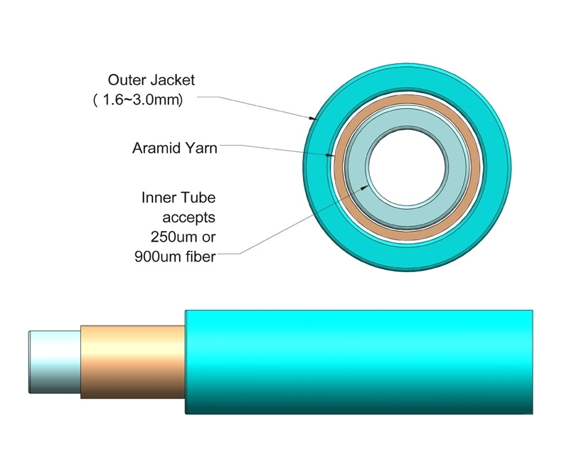 2mm Simplex Furcation Tubing for 900m Aqua