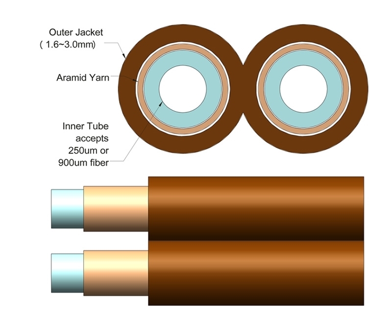 2mm Duplex Furcation Tubing for 900m Brown