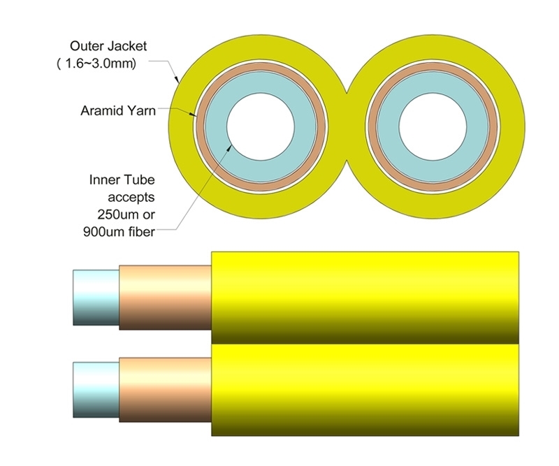 3mm Duplex Furcation Tubing for 900m Yellow