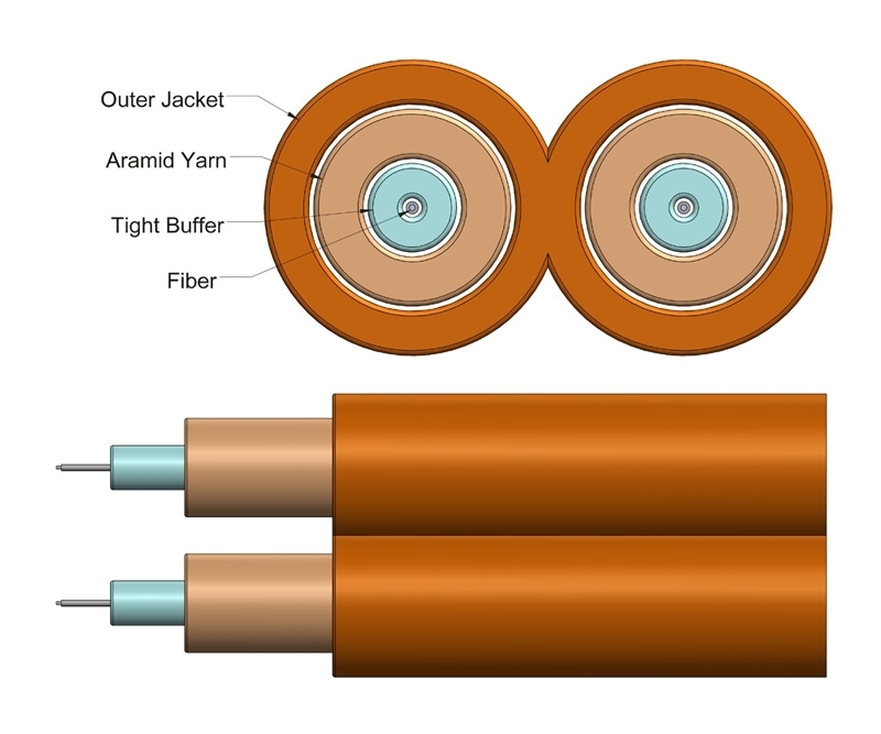 3mm Duplex Multimode OM2 Cable Orange OFNP