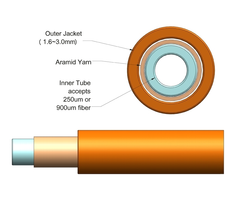 2mm Simplex Furcation Tubing for 900m Orange