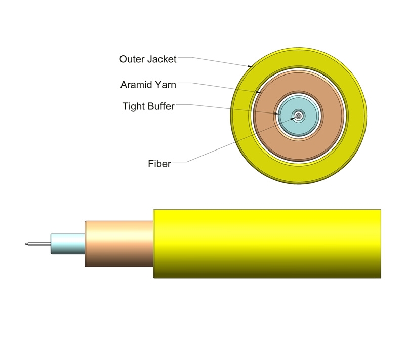 3mm Simplex Singlemode OS2 Cable Yellow OFNP