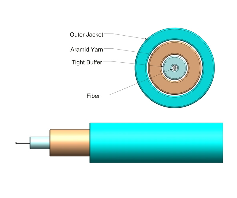 3mm Simplex Multimode OM3 Cable Aqua OFNP
