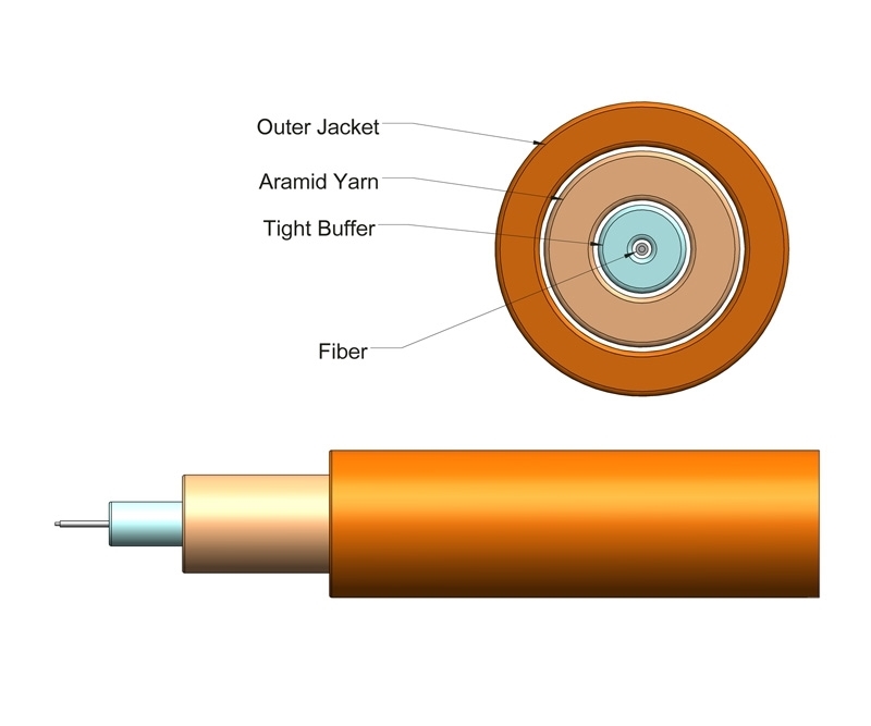 3mm Simplex Multimode OM1 Cable Orange LSZH
