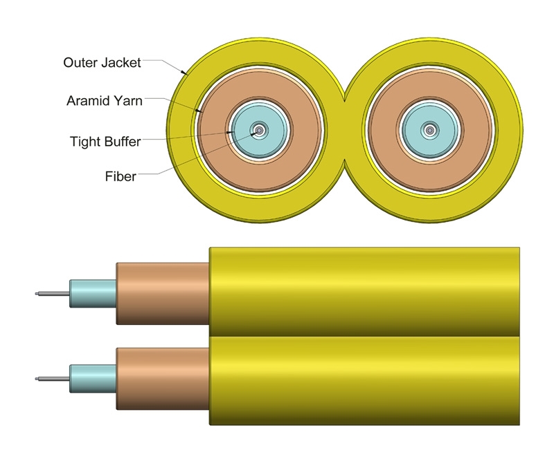 2mm Duplex Singlemode OS2 Cable Yellow OFNP